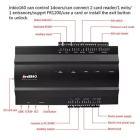 ZKTeco Door Access Control Panel InBio160/InBio260/InBio460 IP-based TCP/IP