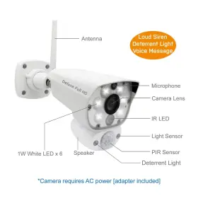 850010744193 CASACAM Deluxe Floodlight Camera #3