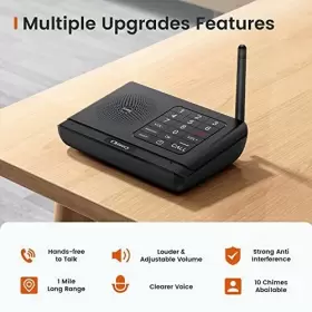 786411741816 CHTOOCY Wireless Audio Intercom Syste #2