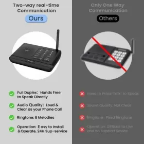 786411741816 CHTOOCY Wireless Audio Intercom Syste #3
