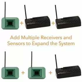 854202002030 DRIVEWAY INFORMER Wireless Alarm #2