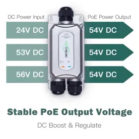 616361327191 FASTCABLING Poe Injector Mesh Network Solar #3