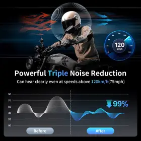 M1-S FODSPORTS Pro Bluetooth Intercom Helmet Headset Wirele #3
