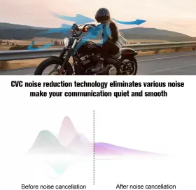V6-PLUS FODSPORTS Helmet Communication Intercom Bluetooth #3