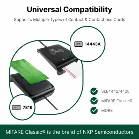 652042349779 FONGWAH Desktop Rfid Reader Writer Cards Cpu #3