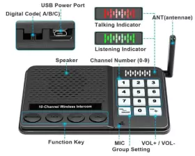 FTAN40A GLCONN Pack Intercoms Wireless Channel Privacy #2