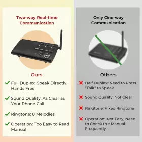 HY616 H-HOSMART Duplex Wireless Intercom Communication #2