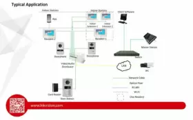 KV8202-IM HIKVISION Water Villa Door Station Video Doorbell #3