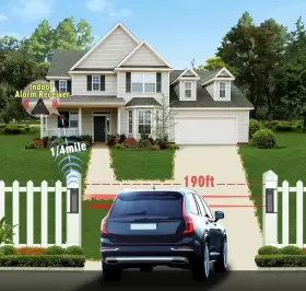 605244294880 HTZSAFE Solar Wireless Driveway Alarm #2