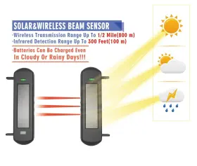 605244295474 HTZSAFE Solar Wireless Driveway Alarm #3