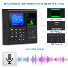 192687557929 LIBO SMART HOME Rfid Access Control Fingerprint #2