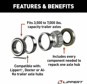 333948 LIPPERT COMPONENTS Trailer Bearing Repacking Axle Hubs #2