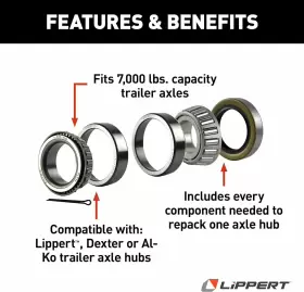 333951 LIPPERT COMPONENTS Trailer Bearing Repacking Axle Hubs #2