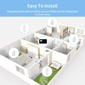 791809830911 PWISHEF Alarm Security Wireless Burglar Wi Kit #3