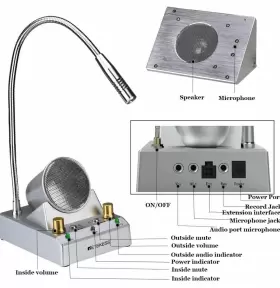 TW105 RETEKESS Window Speaker Intercom Counter Mic Bank #3