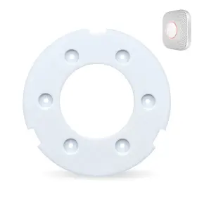 PY-GND-01 SACTULAZ Nest Detector Mounting Plate Backplate