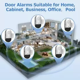 682228238276 SANJIE Window Door Kids Safety Wireless Loud Wi #3