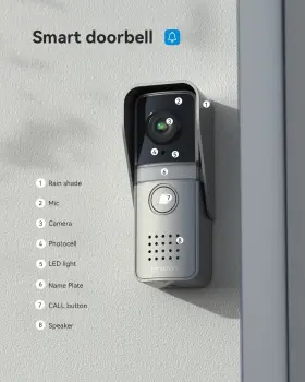 MZ-V20 TMEZON Video Door Phone Doorbell Intercom Monitor Kit #2