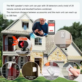 768633407671 TOWODE Wifi Alarm Security Wireless #2