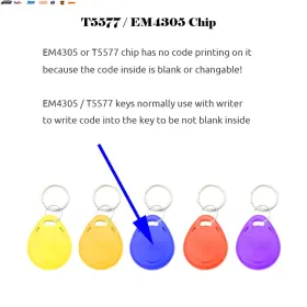711181242522 USA-VIRALFINDS Keyfobs Rewritable Duplicate Copy #3