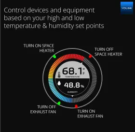 850024791459 YOLINK Speakerhub Humidity Sensors Starter Audio #3