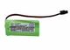 Cameron Sino 700mAh Battery Compatible with Radio Shack 43-223Sony