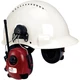 3M Peltor M2RX7P3E2-01 Alert Headphones with AM/FM Radio (Headphone Not Included)
